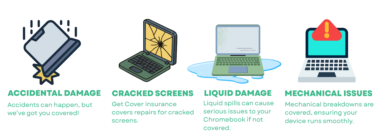 An image that shows damage to laptops. Accidental damage, cracked screens, liquid damage, mechanical issues